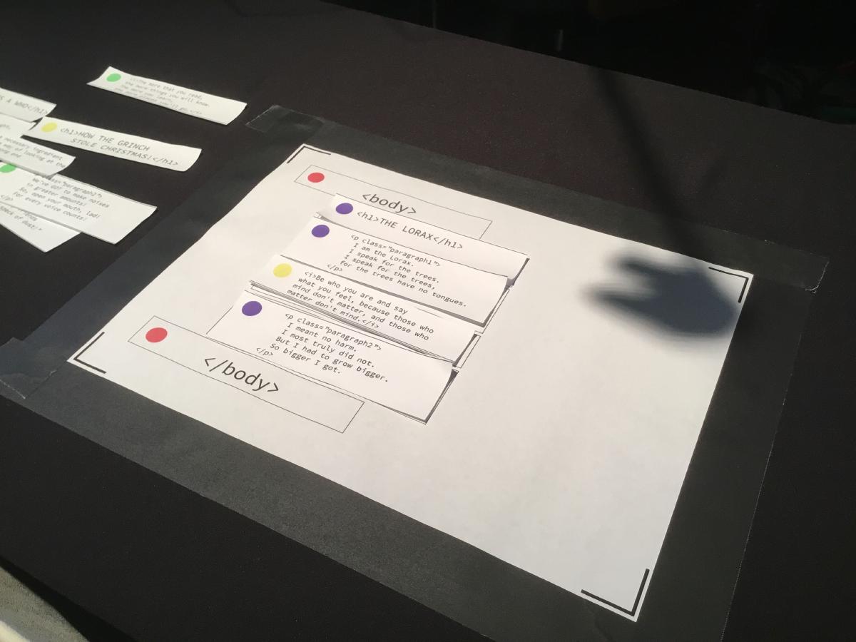Paper Prototype of Tangible HTML at the mid-year showcase